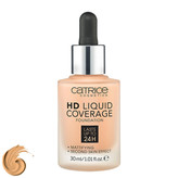 کرمپودر کاتریس سری HD مدل LIQUID COVERAGE شماره 036